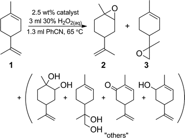 epoxidation r carvone View lab report - lab 5 - epoxidation of r-(-)-carvone from chm 1321 at university of ottawa epoxidation of (r)-()-carvone using. epoxidation r carvone View lab report - lab 5 - epoxidation of r-(-)-carvone from chm 1321 at university of ottawa epoxidation of (r)-()-carvone using.