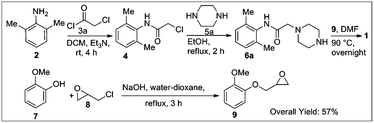 Image result for “All water chemistry” for a concise total synthesis of the novel class anti-anginal drug (RS), (R), and (S)-ranolazine