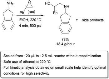 Scale-up by increasing the reactor size.