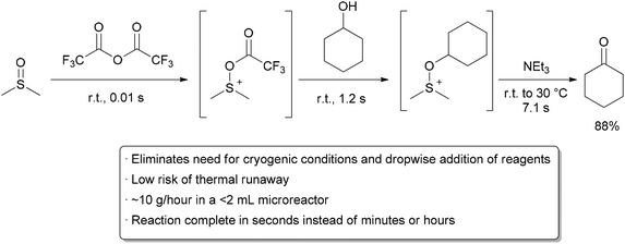 Room temperature Swern oxidation.