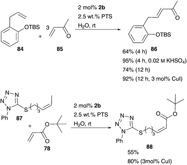 Grubbs metathesis solvents image