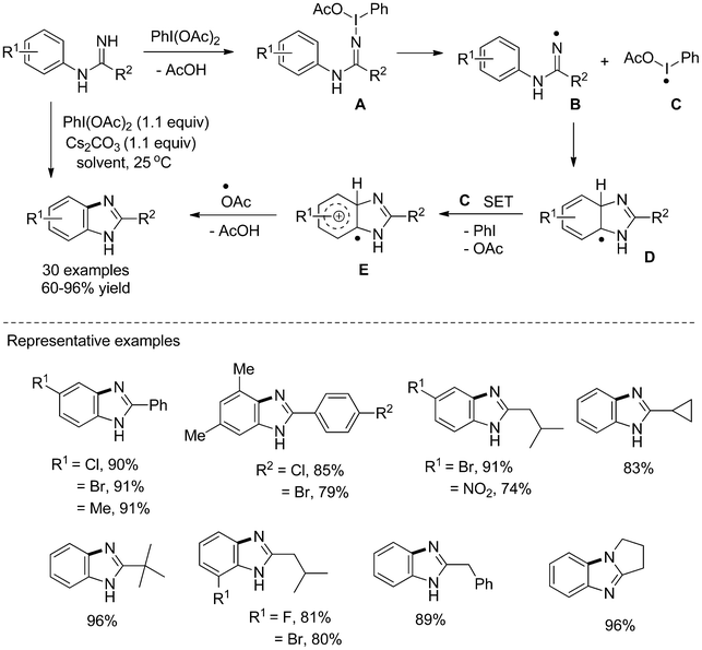 synthesis of benzimidazoles pdf free