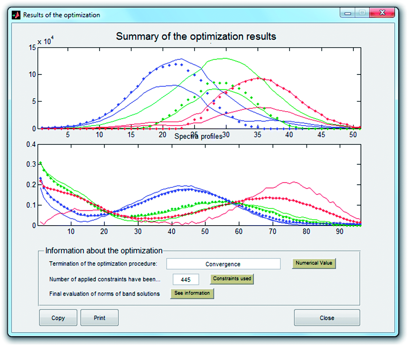 pdf Carry