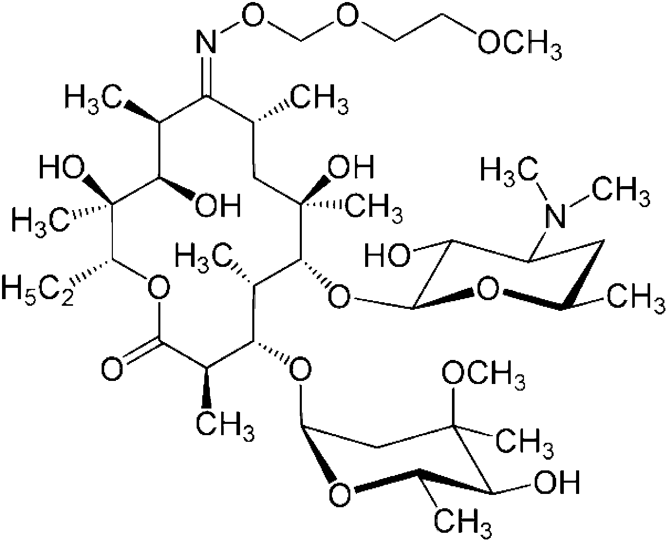 synthroid or supplements levothroid synthroid difference