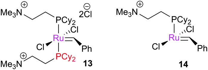 advantages of olefin metathesis advantages of olefin metathesis