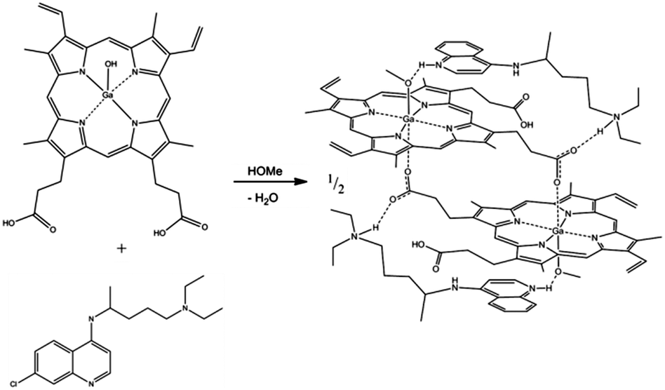 chloroquine for gbm chloroquine water solubility