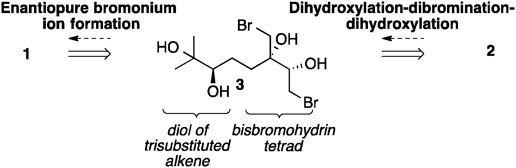advanced retrosynthesis problems Retrosynthesis practice problems answer key october 1, 2013 1 draw a retrosynthesis for how to advanced problems in organic chemistry by himanshu pandey. advanced retrosynthesis problems Retrosynthesis practice problems answer key october 1, 2013 1 draw a retrosynthesis for how to advanced problems in organic chemistry by himanshu pandey.
