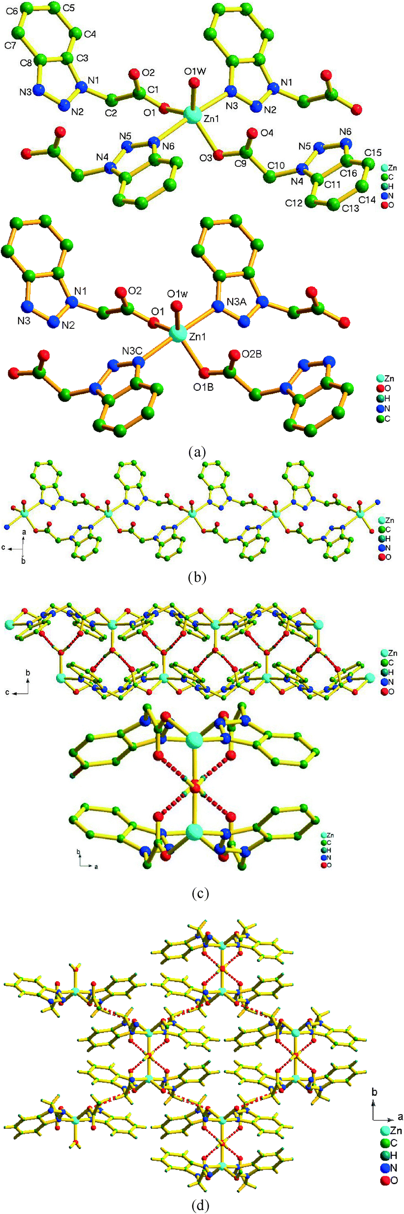 Metal directed assembly of coordination polymers with the versatile image file c3ce j f5 tif