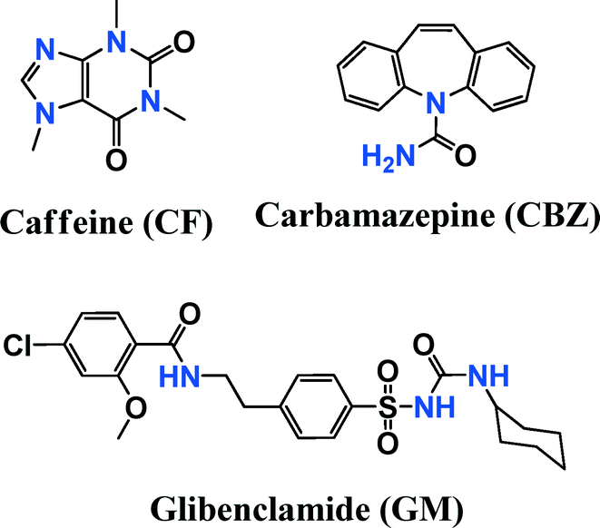 Organic molecules tested as waveguides