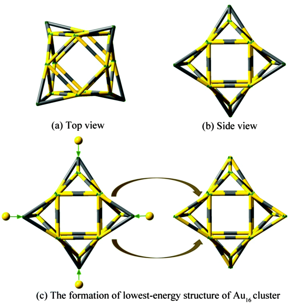 au 16, four additional au atoms are capping on four triangular