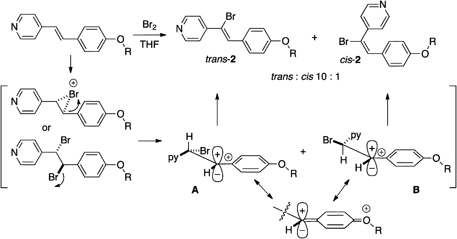 bromination of trans stilbene to form Alkene is trans-stilbene, and the alkyne product is diphenylacetylene bromine in situ (in the reaction mixture) using a solid reagent, pyridinium hydrobromide. bromination of trans stilbene to form Alkene is trans-stilbene, and the alkyne product is diphenylacetylene bromine in situ (in the reaction mixture) using a solid reagent, pyridinium hydrobromide.
