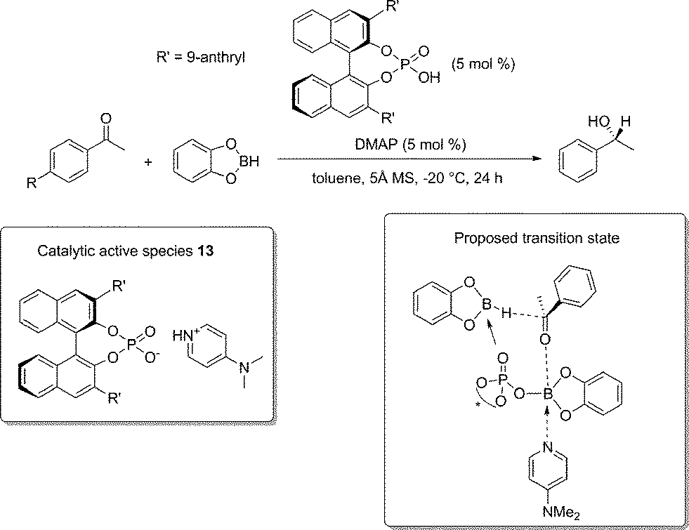 organocatalytic carbonyl-olefin metathesis organocatalytic carbonyl-olefin metathesis