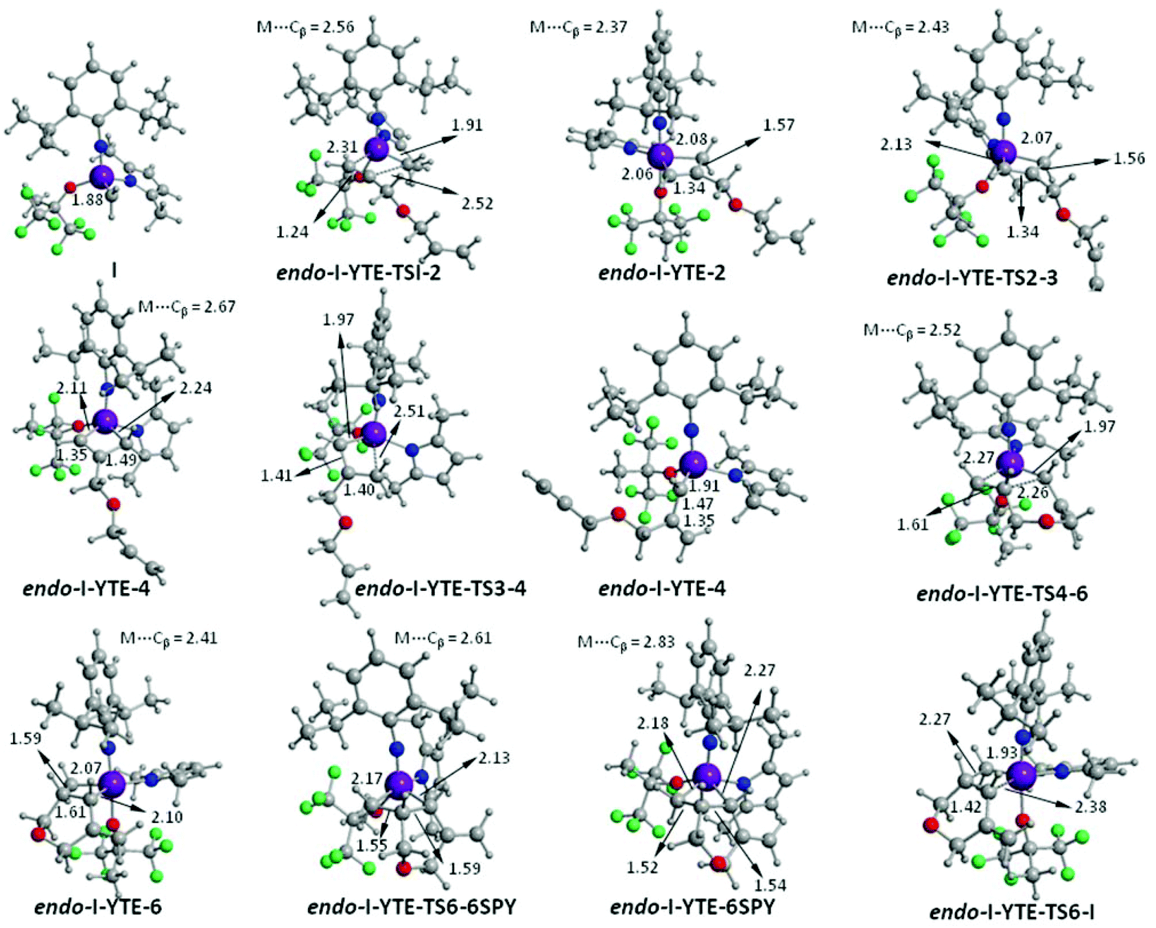 enyne metathesis mechanism enyne metathesis mechanism