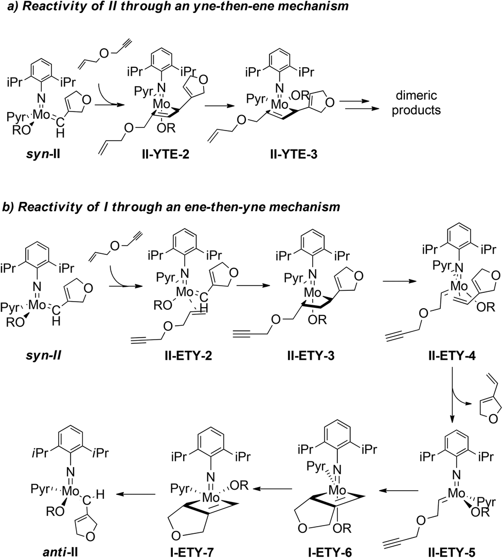 alkyne metathesis Alkane metathesis is a reaction that transforms an alkane groups are exchanged at a transition-metal center upon reaction with alkene and alkyne mixtures. alkyne metathesis Alkane metathesis is a reaction that transforms an alkane groups are exchanged at a transition-metal center upon reaction with alkene and alkyne mixtures.