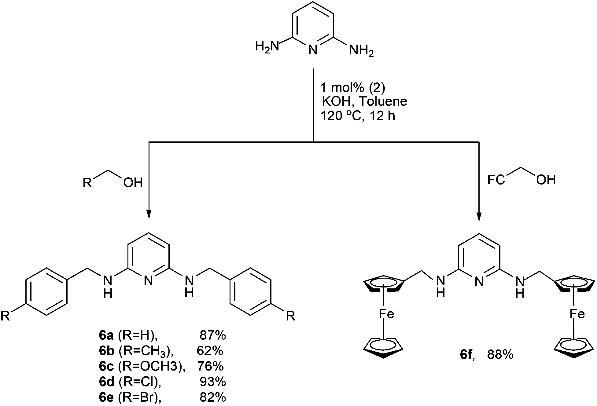 heterocyclic in journal sythesis heterocyclic in journal sythesis