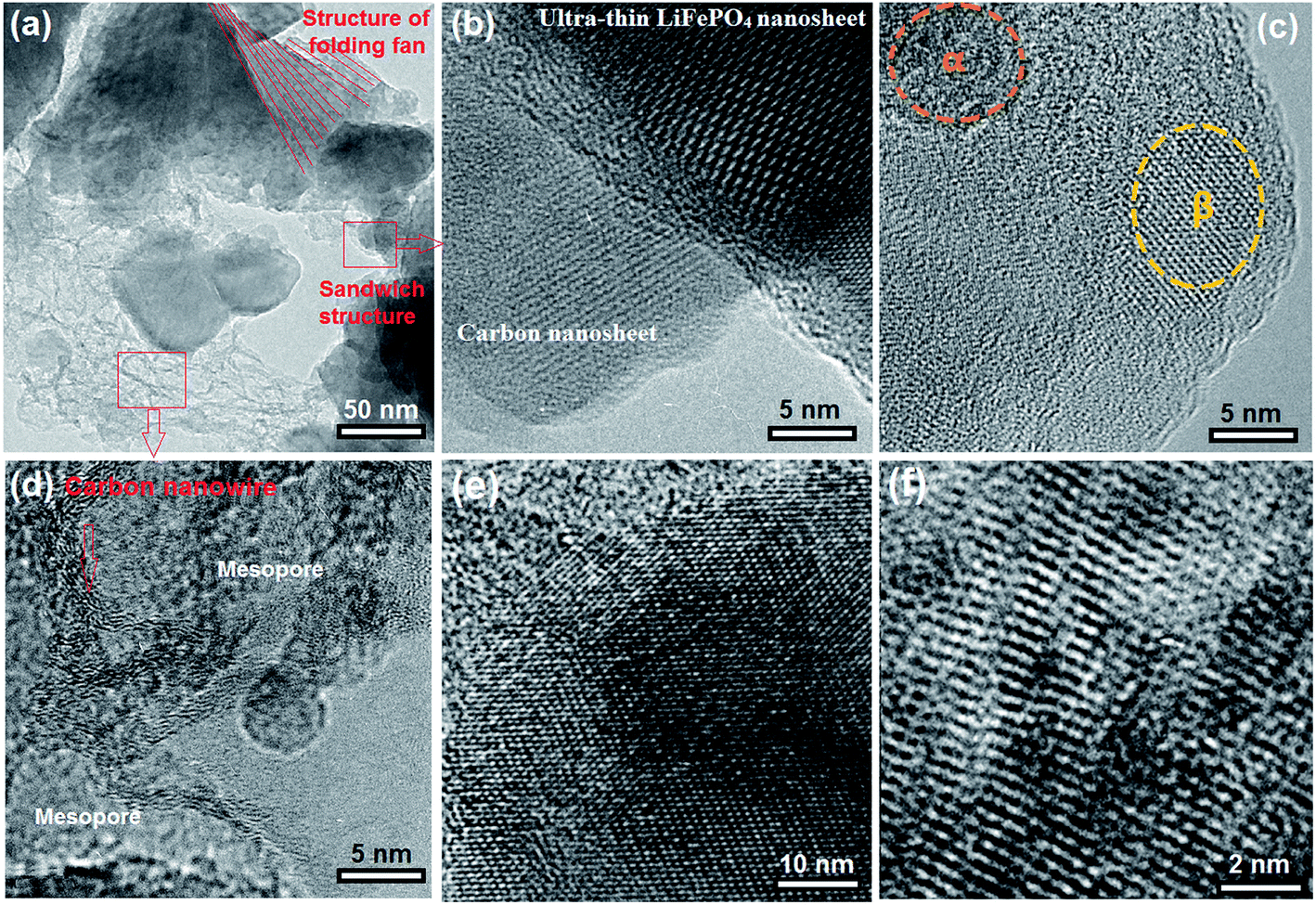 fabricating high-energy quantum dots in ultra-thin lifepo