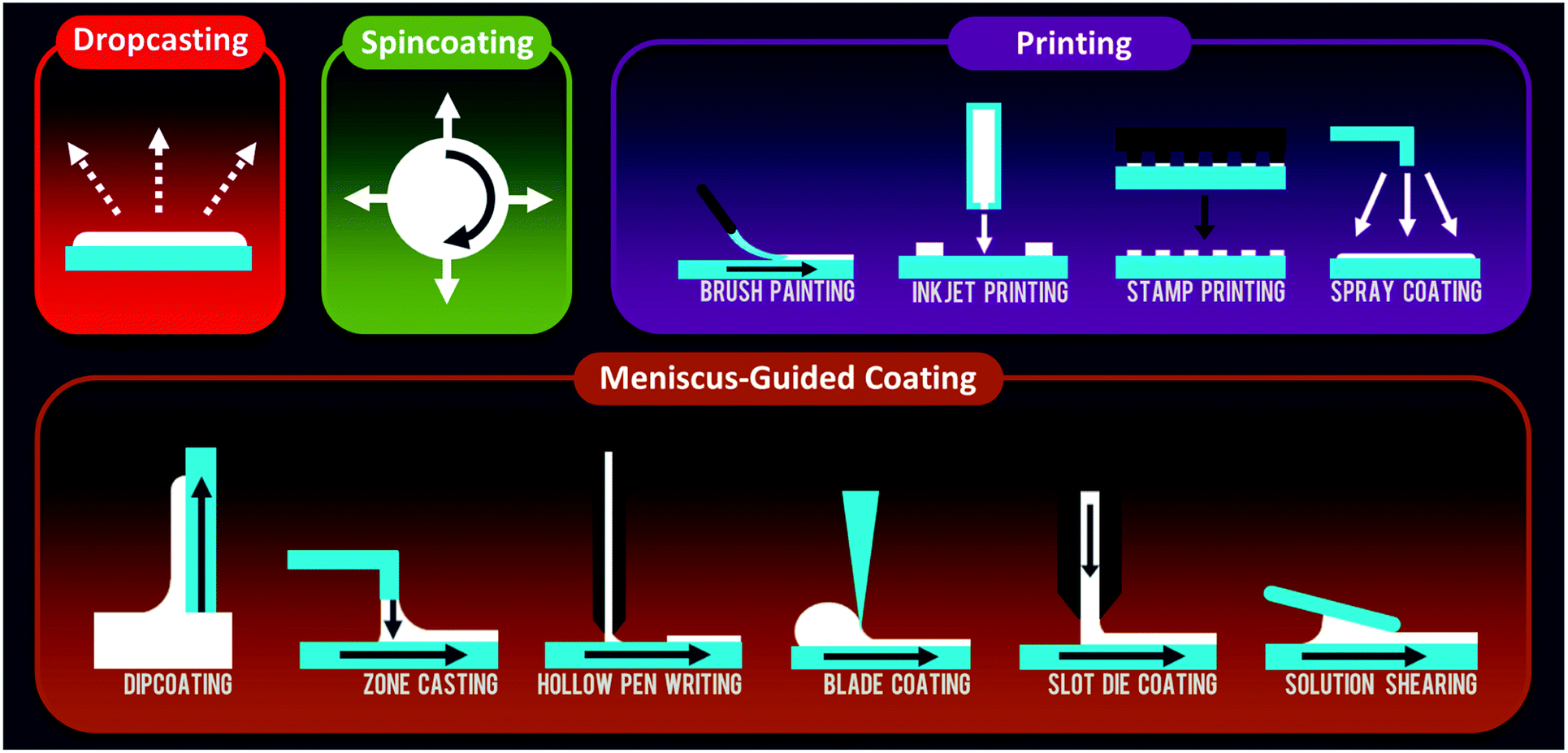 handbook of pharmaceutical manufacturing