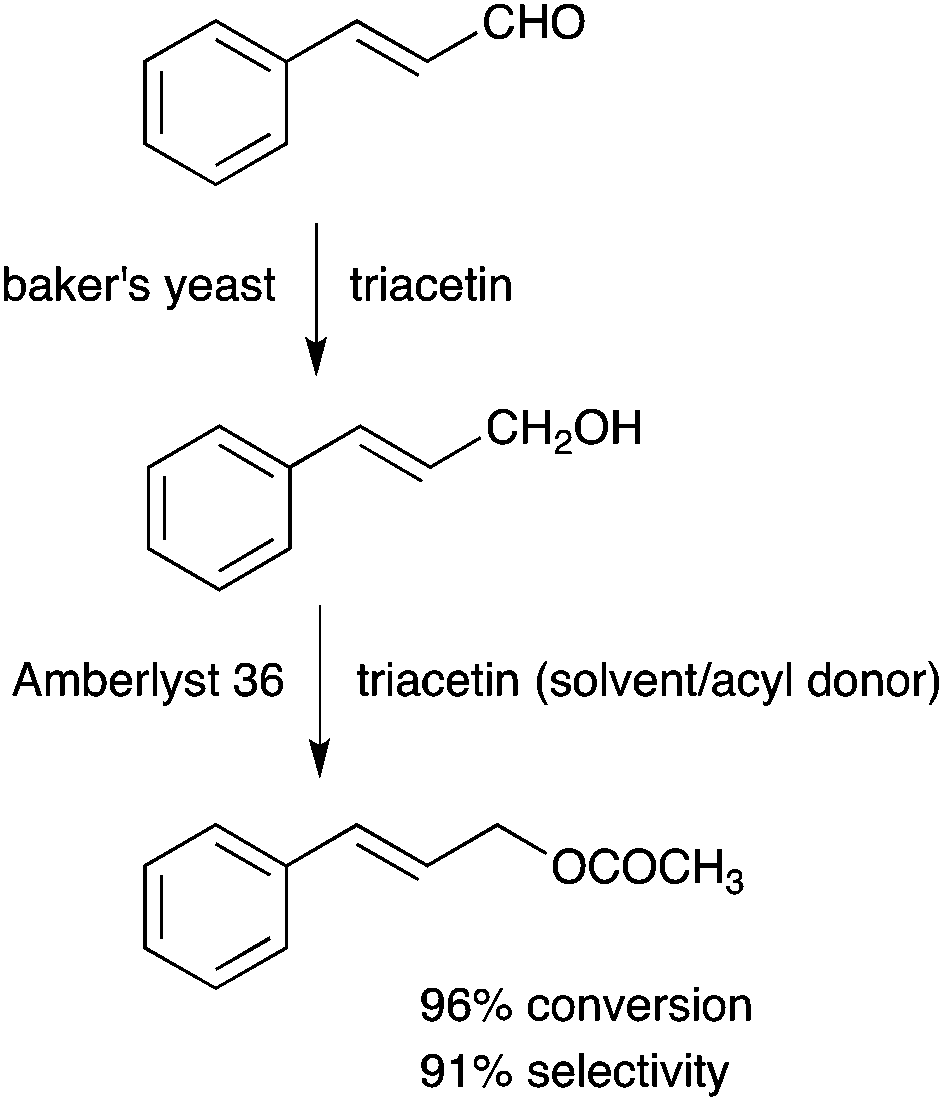 isopentyl acetate synthesis essay Carboxylic acid and derivatives essays: over 180,000 carboxylic acid and derivatives essays, carboxylic acid and derivatives term synthesis of isopentyl acetate. isopentyl acetate synthesis essay Carboxylic acid and derivatives essays: over 180,000 carboxylic acid and derivatives essays, carboxylic acid and derivatives term synthesis of isopentyl acetate.