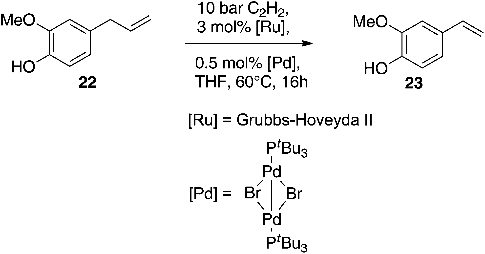 hoveyda-grubbs cross metathesis 4 hydroxyls,theabsorptionisbroad,anditoverlapswiththearomatichydroxyl presentinboththeproductandthestartingmaterials sincethenewhydroxylon. hoveyda-grubbs cross metathesis 4 hydroxyls,theabsorptionisbroad,anditoverlapswiththearomatichydroxyl presentinboththeproductandthestartingmaterials sincethenewhydroxylon.