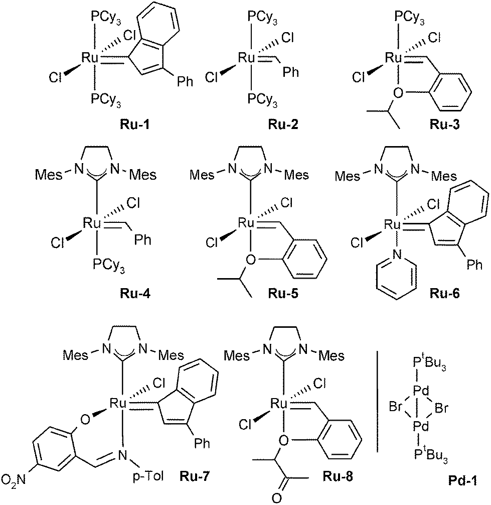 synthesis of tsetse fly attractants from a cashew