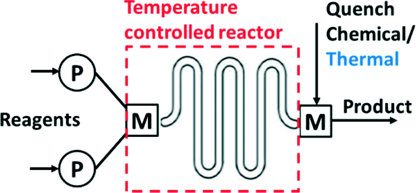 book applications of high temperature superconductors to electric power equipment 2011