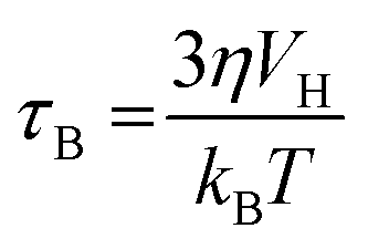 read felsmechanische grundlagenforschung standsicherheit von böschungen und hohlraumbauten in fels basic