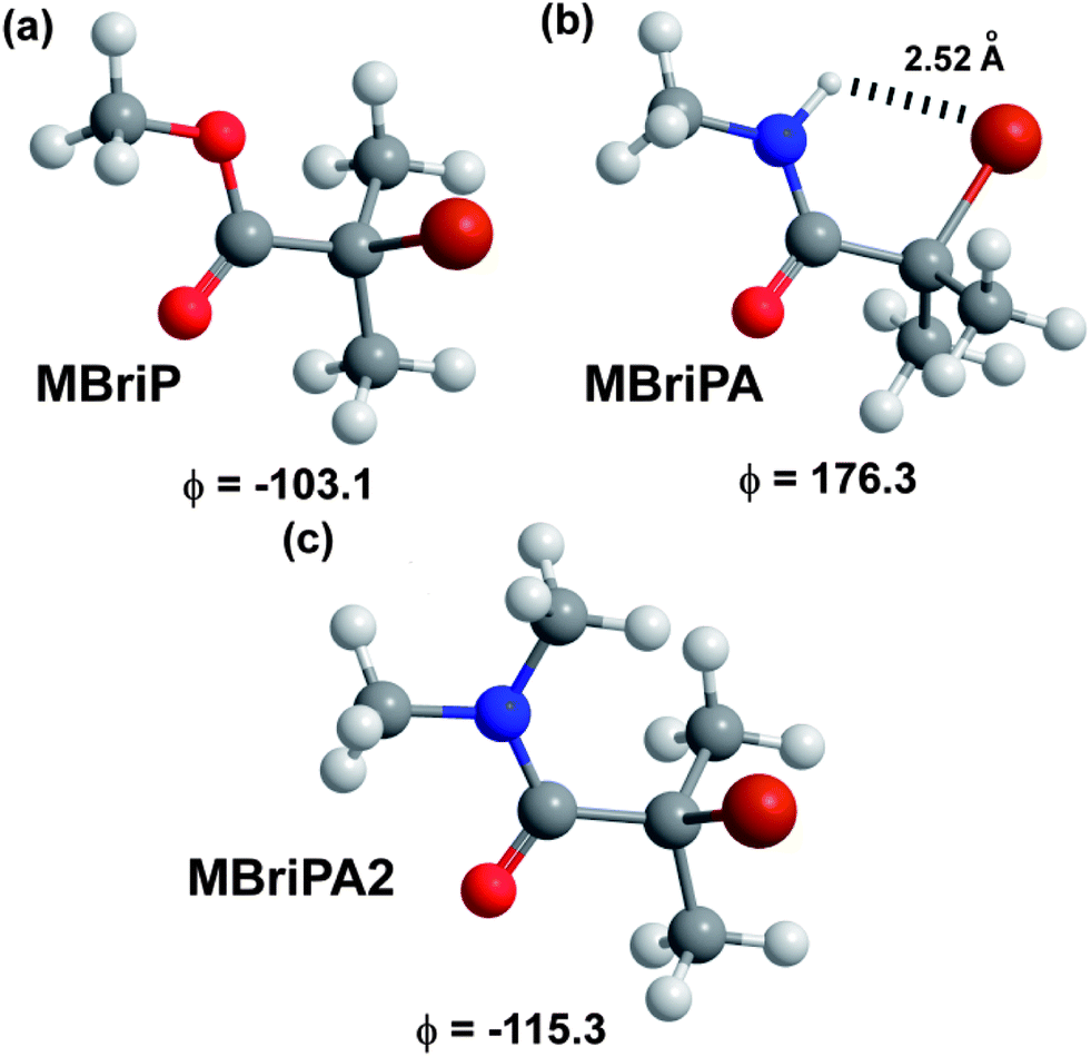 the polymerisation of oligo(ethylene glycol  )