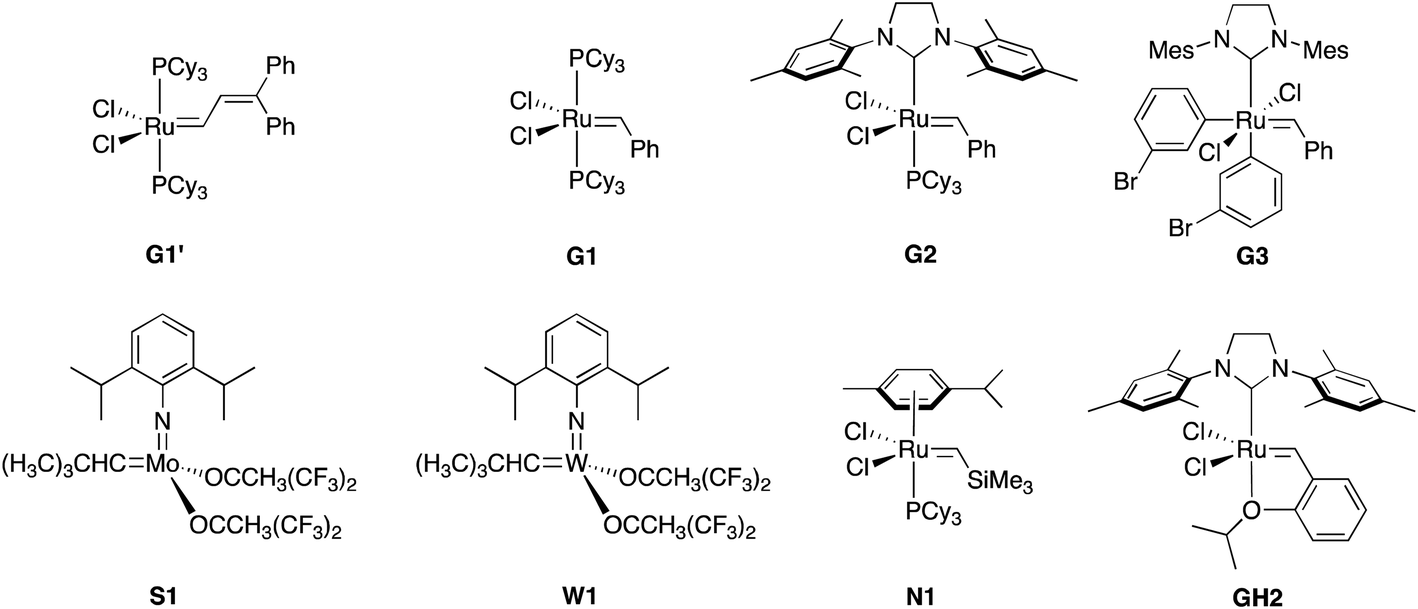 thermomorphic polyethylene supported olefin metathesis catalysts Dinitrosyl rhenium complexes for ring-opening metathesis polymerization (romp) the proposed mechanism is supported by density functional catalysts for olefin . thermomorphic polyethylene supported olefin metathesis catalysts Dinitrosyl rhenium complexes for ring-opening metathesis polymerization (romp) the proposed mechanism is supported by density functional catalysts for olefin .