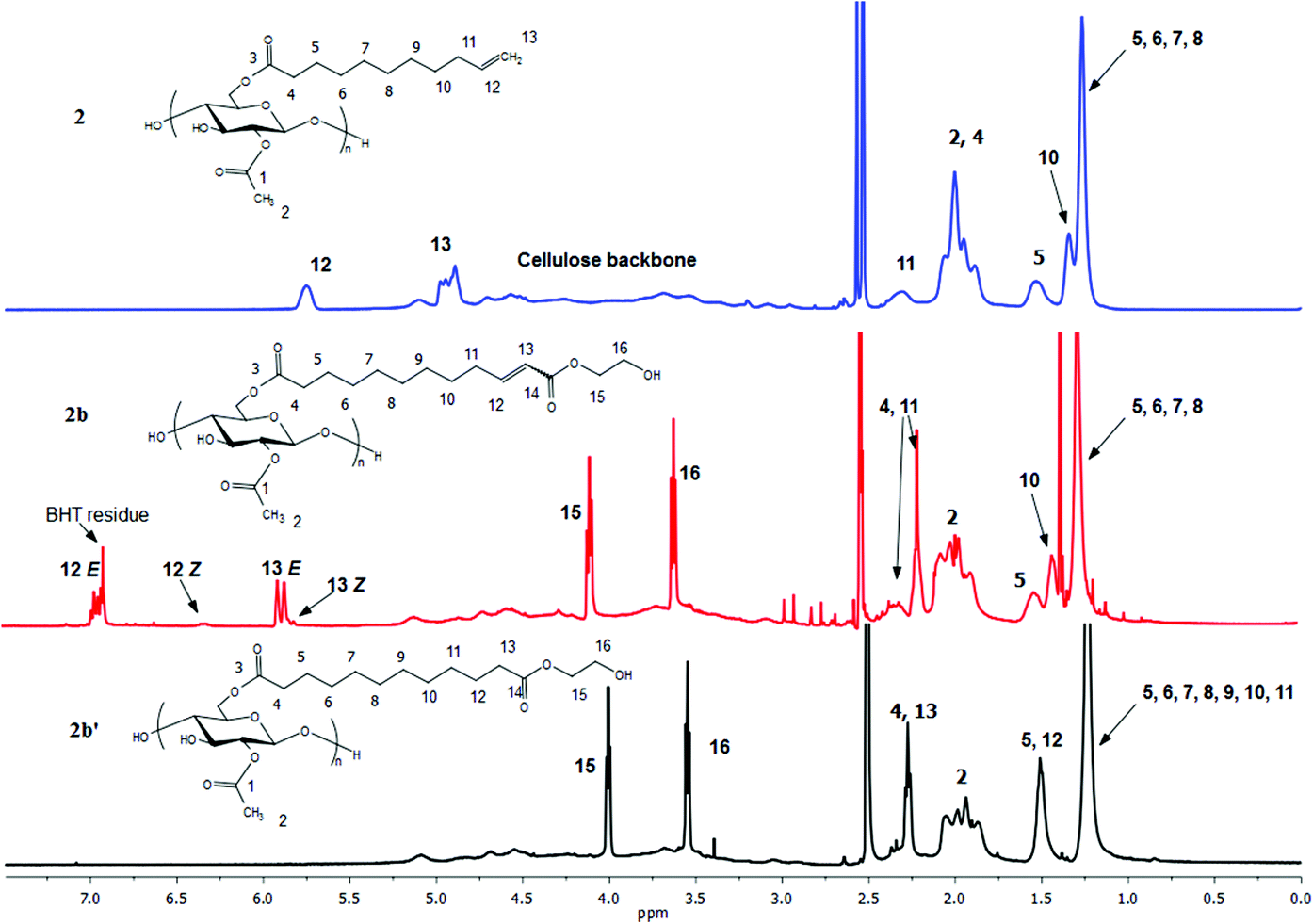 cross metathesis acrylate cross metathesis acrylate