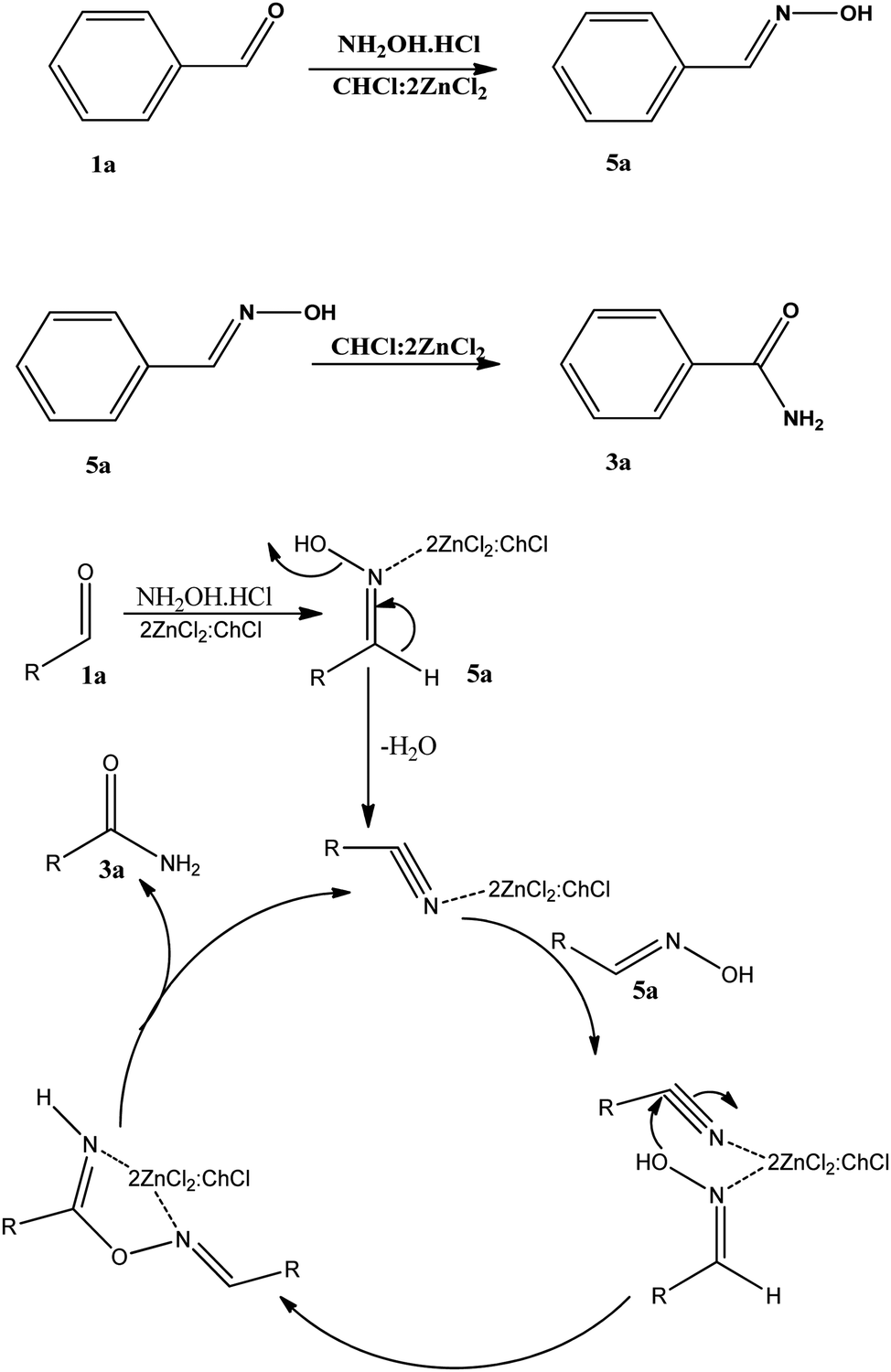 Choline chloride based eutectic solvent an efficient and reusable