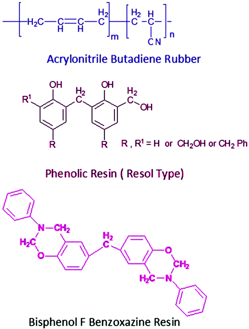 A new approach with prepregs for reinforcing nitrile rubber with