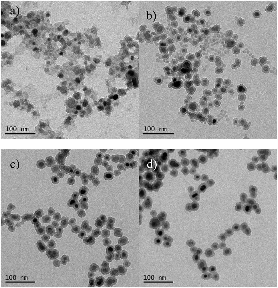 A Facile Bi Phase Synthesis Of Fe 3 O 4 SiO 2 Coreshell Nanoparticles