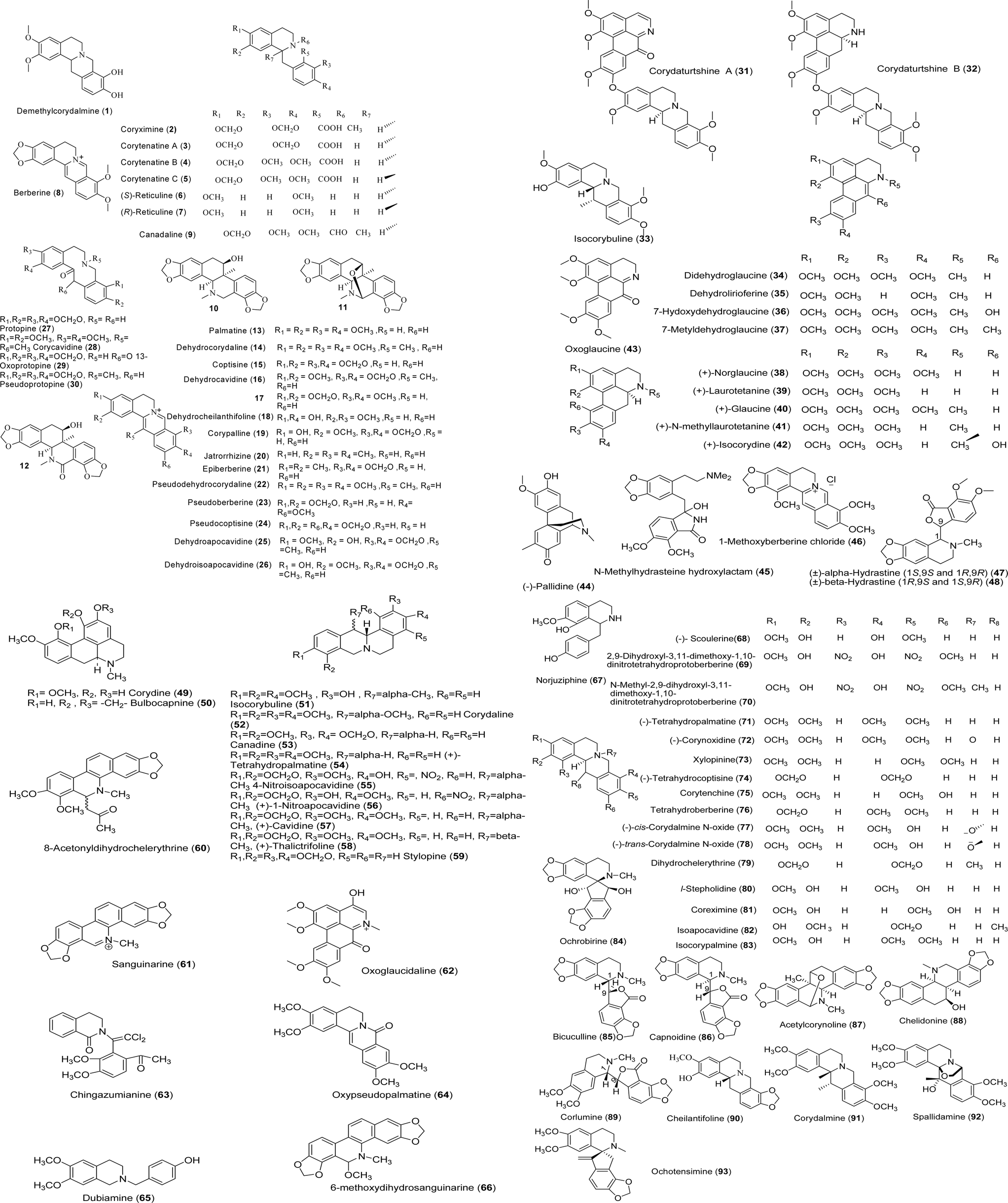 mel and analogues structures and properties Novel curcumin analogs through structural modifications the compound 15 showed highest cytotoxic activity against sk-mel and sk-ov-3 (human new curcumin derivatives (20–21) in order to improve chemical properties of curcumin. mel and analogues structures and properties Novel curcumin analogs through structural modifications the compound 15 showed highest cytotoxic activity against sk-mel and sk-ov-3 (human new curcumin derivatives (20–21) in order to improve chemical properties of curcumin.