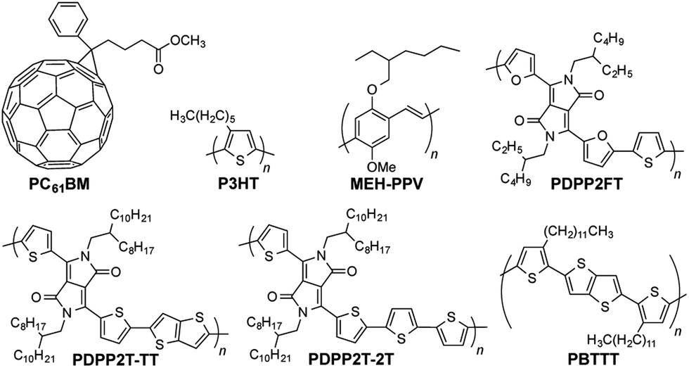 conjugated polymers by solid state metathesis polycondensation conjugated polymers by solid state metathesis polycondensation