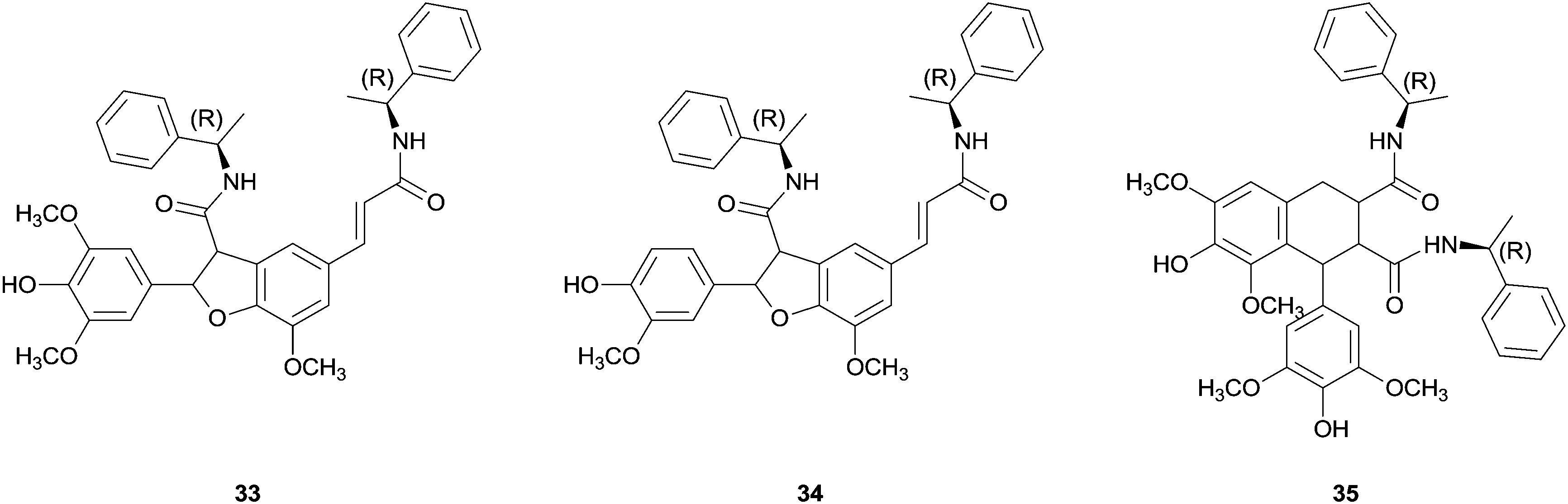 Horseradish peroxidase (HRP) as a tool in green chemistry RSC