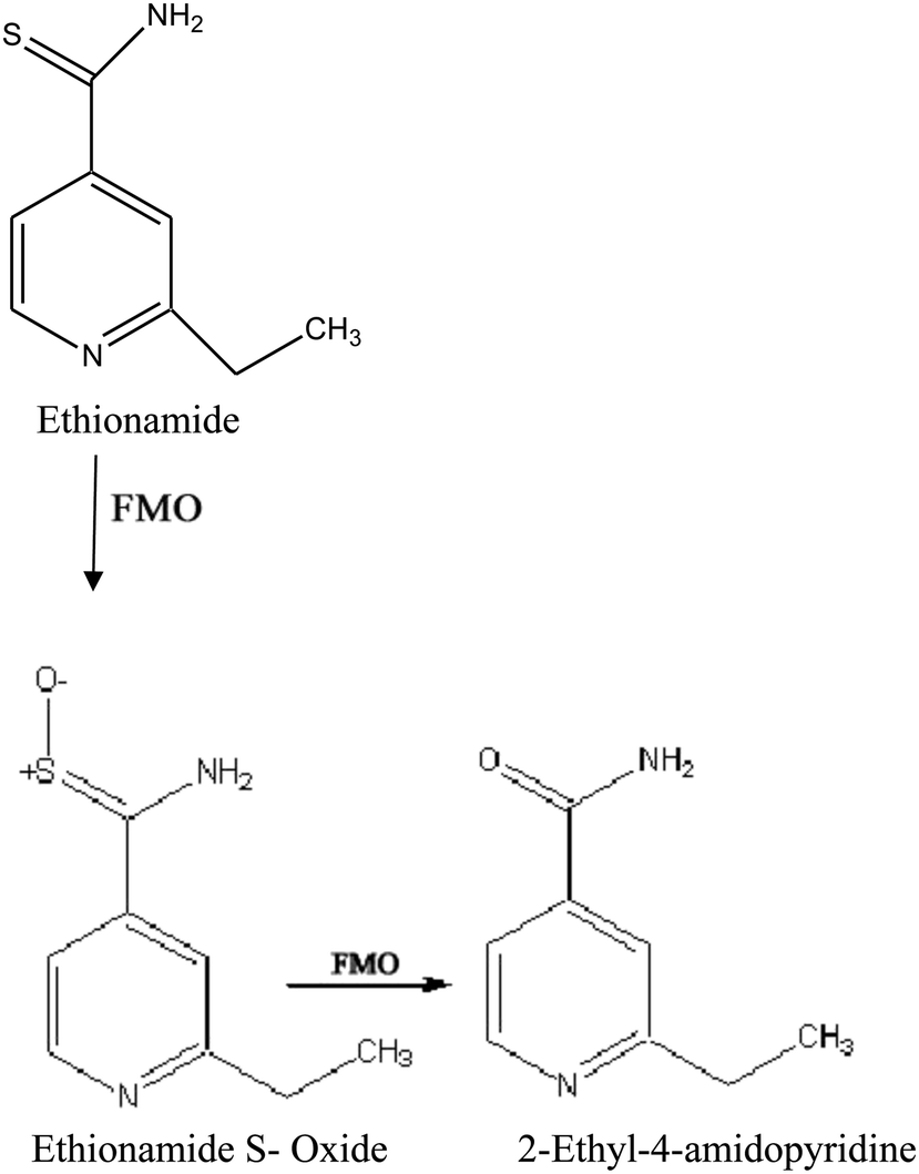 colchicine untuk tanaman