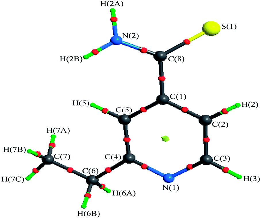 Ethionamide  -  6