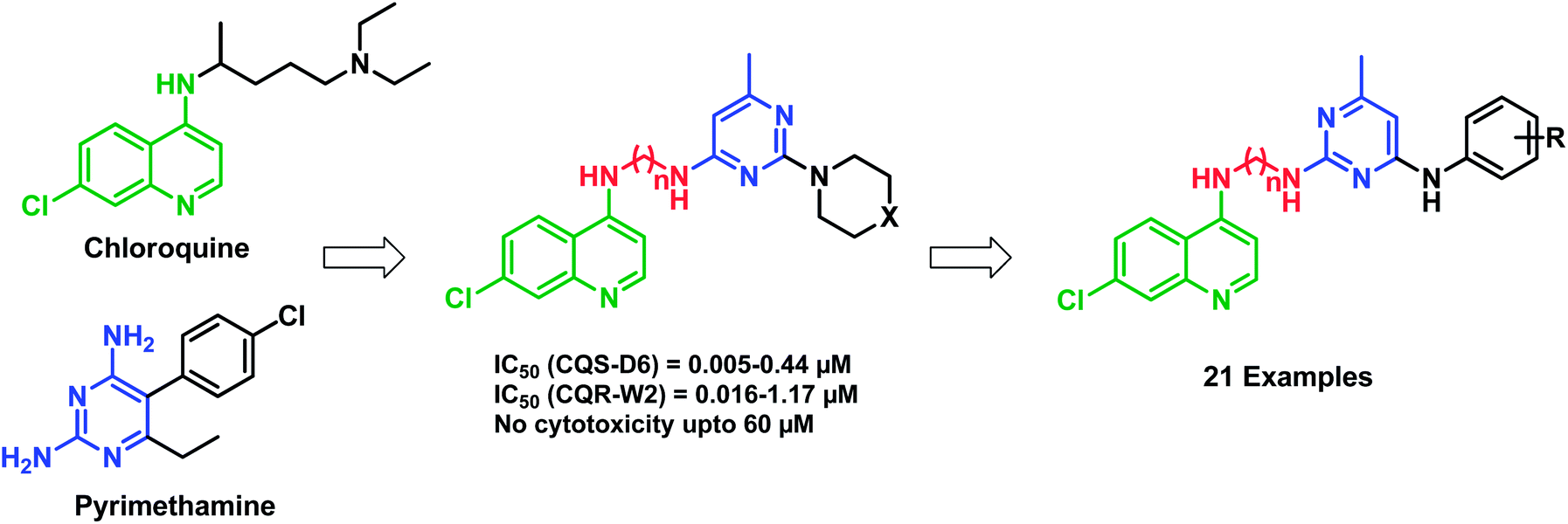 2 aminoquinoline activity essay 2 aminoquinoline synthesis essay