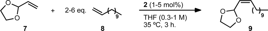 e selective cross metathesis e selective cross metathesis