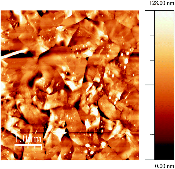 11 Tapping mode AFM height images of quinquithiophene–TTF 2 in chloroform on ODTS treated Si/SiO2 substrates annealed at 120 °C for 20 min.