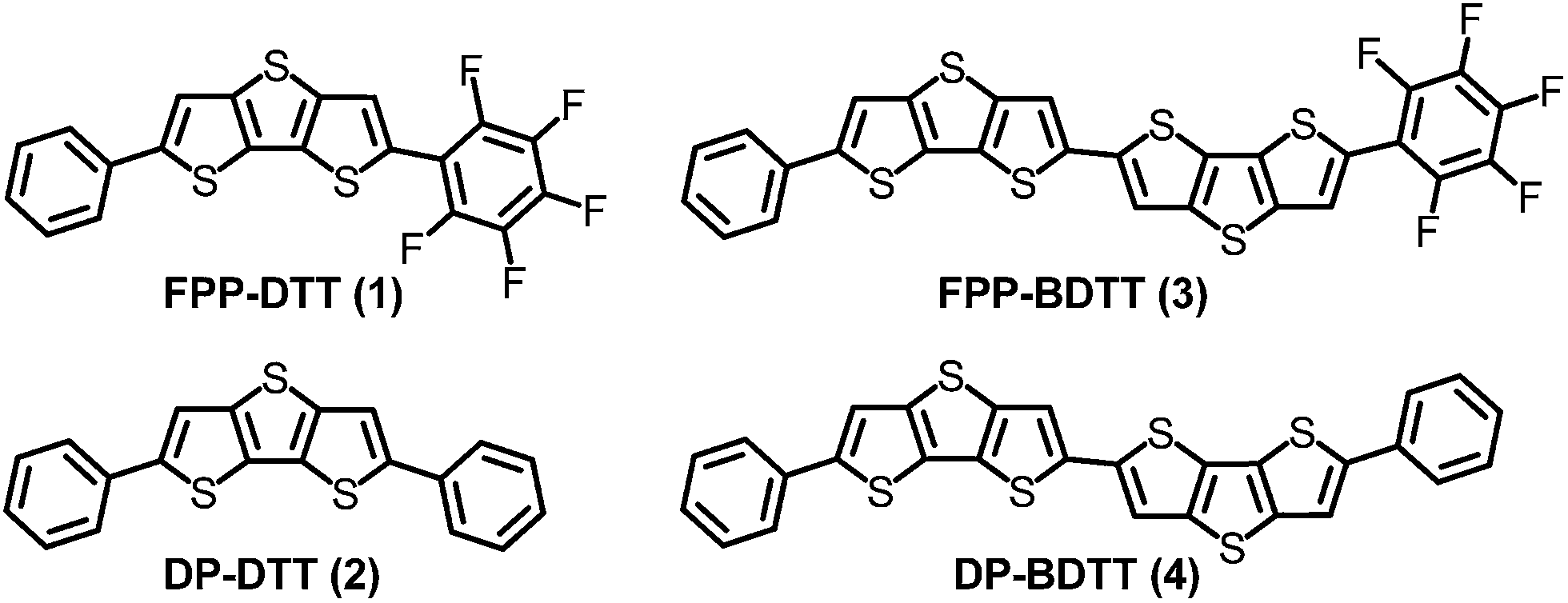 Asymmetric Fused Thiophenes For Field Effect Transistors Crystal Image File C4tc01454e F2 Tif