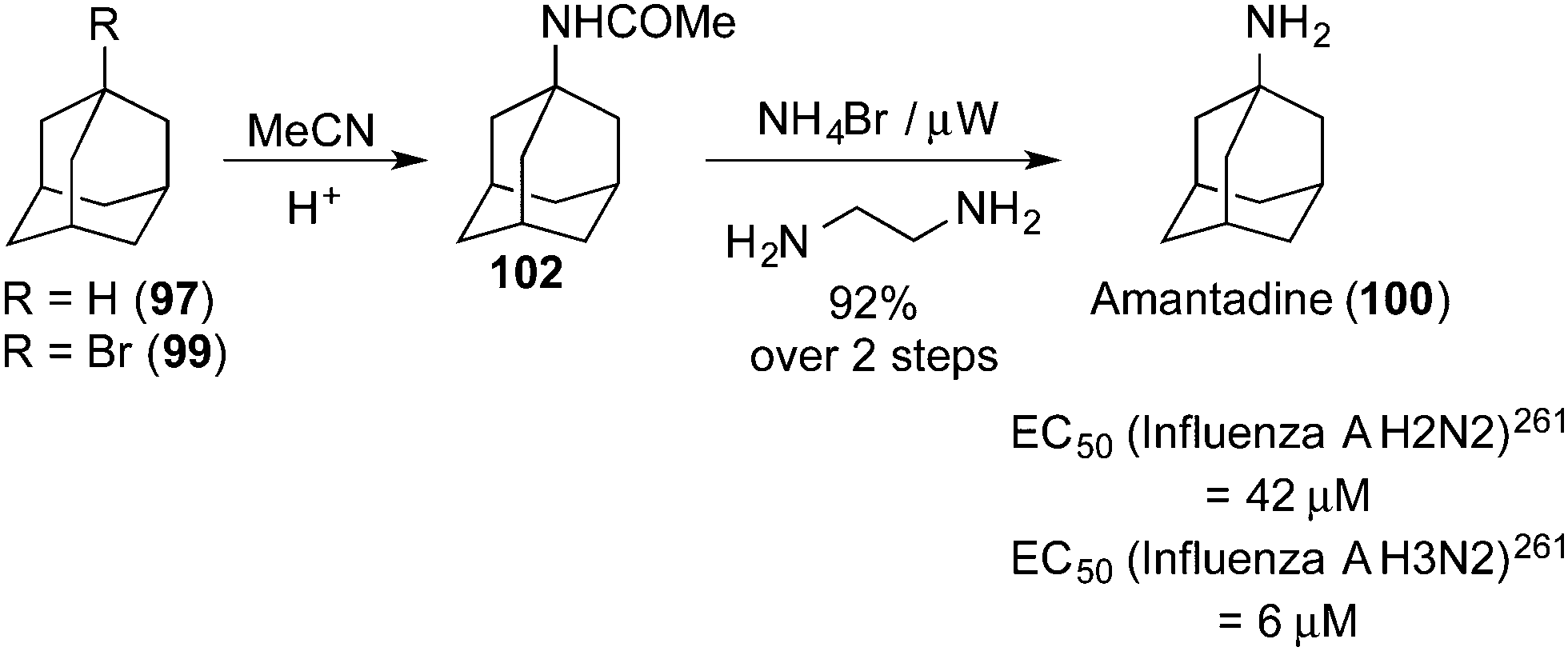 Image result for Amantadine SYNTHESIS