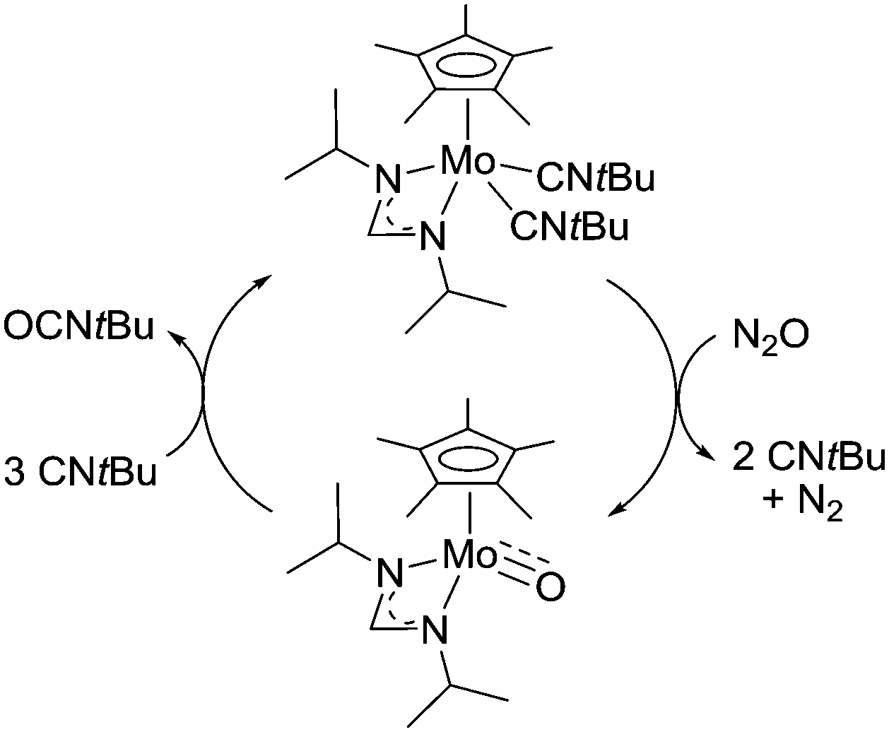 synthetic chemistry with nitrous oxide