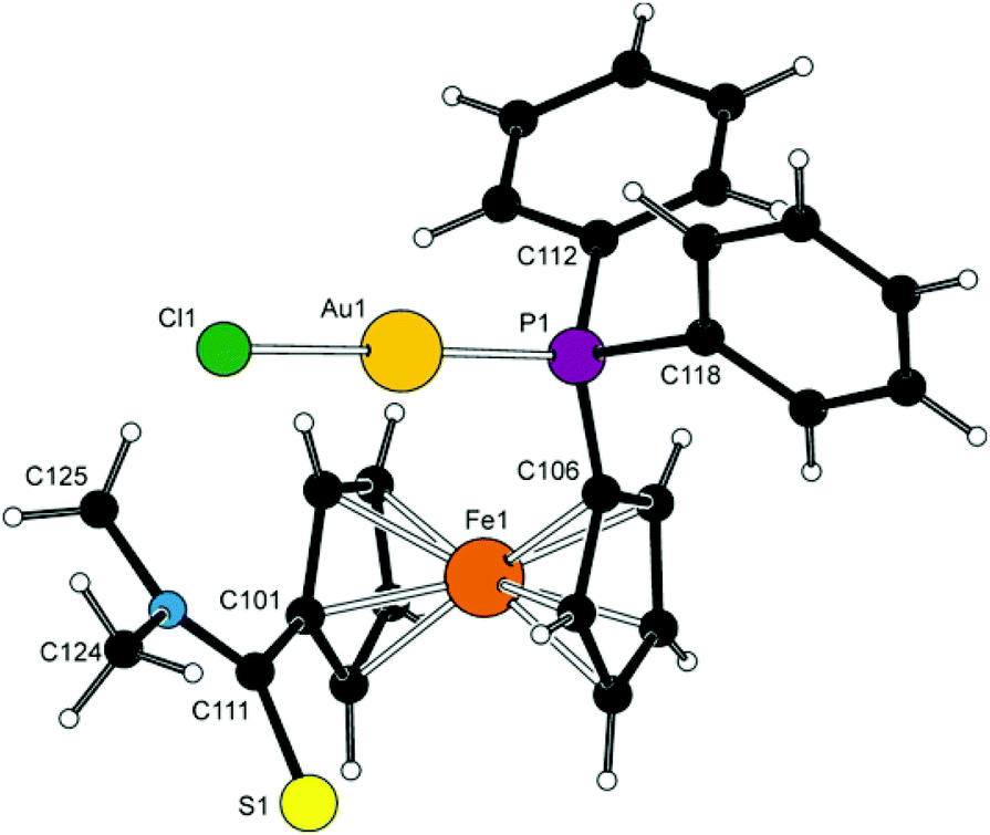 synthesis of acetophenetidin by amide synthesis synthesis of acetophenetidin by amide synthesis