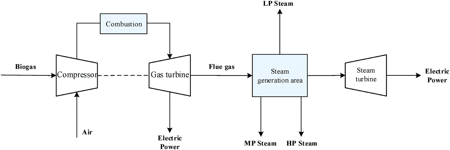 epub rtl hardware design