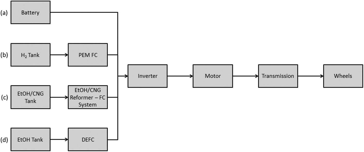 electric thesis Master's thesis bachelor's courses exam office for electrical engineering signal processing and biomedical engineering, and electric power engineering. electric thesis Master's thesis bachelor's courses exam office for electrical engineering signal processing and biomedical engineering, and electric power engineering.