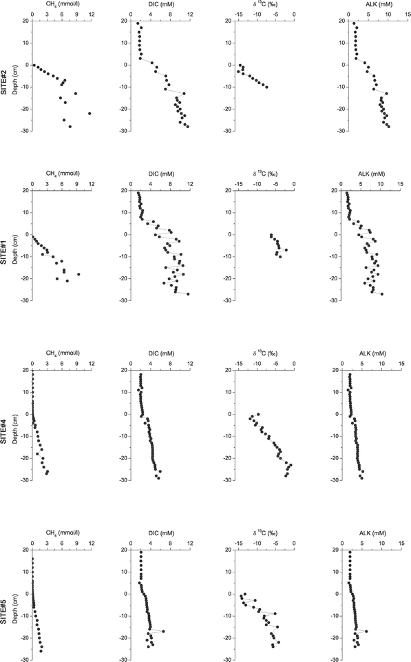 image file: c4em00470a-f2.tif