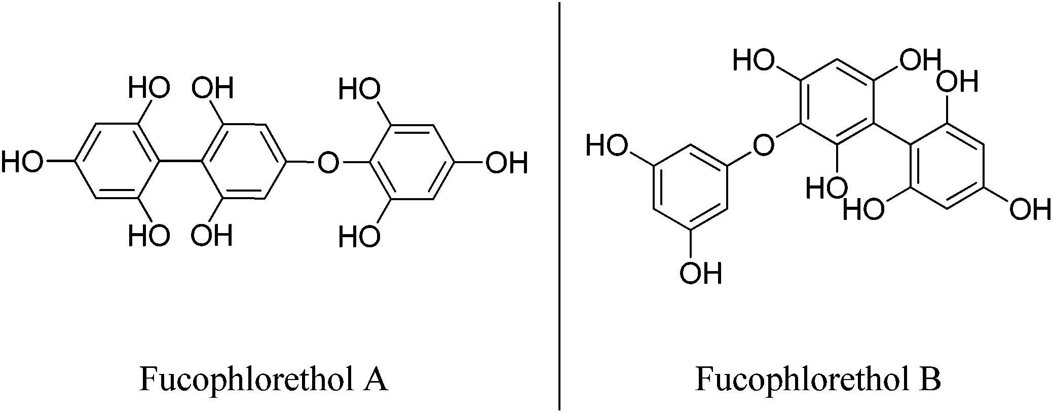 elaborate, chemical modification of tannins to elaborate aromatic biobased