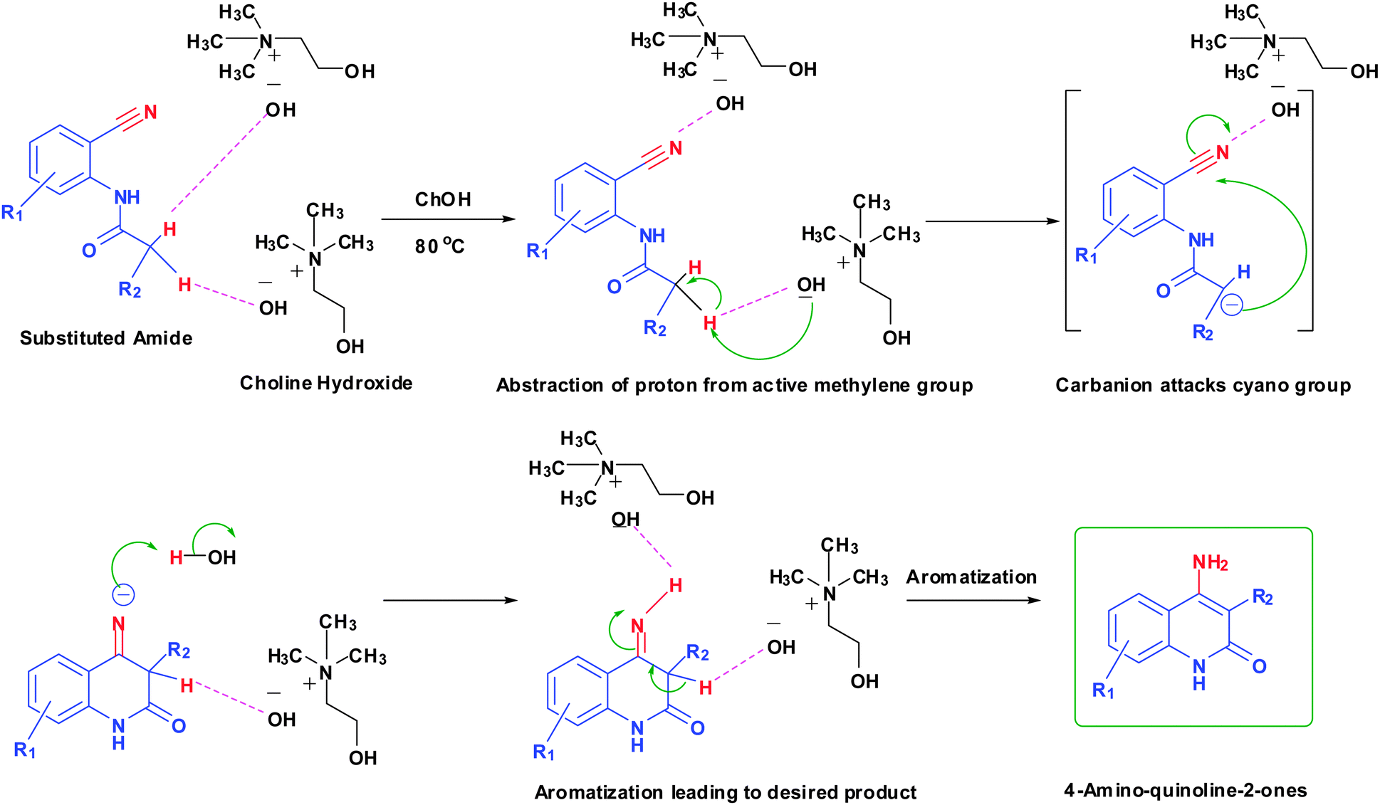 2 aminoquinoline synthesis essay 2 aminoquinoline synthesis essay