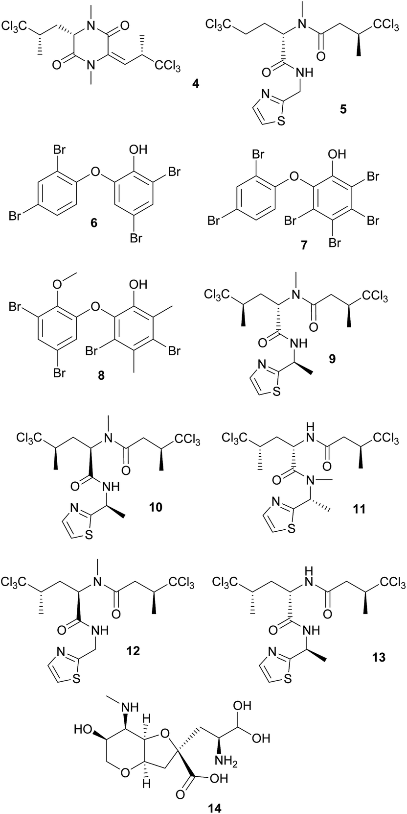 thesis on streptomyces thesis on streptomyces